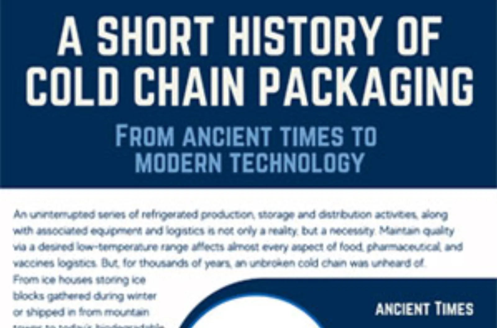 Infographic: A short history of cold chain packaging