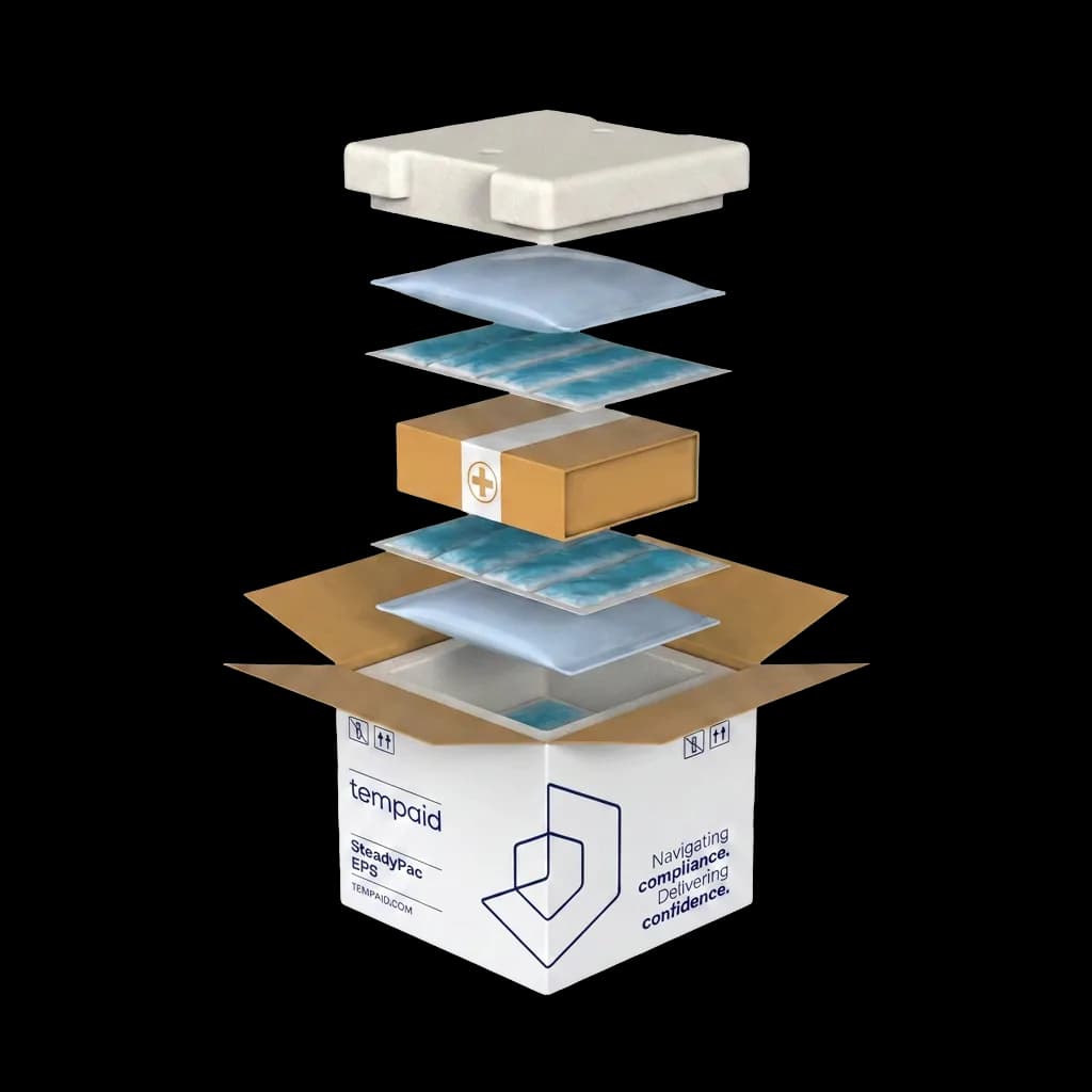 Exploded view of the SteadyPac EPS solution, liner, EPP shell, PCM packs, and corrugated box