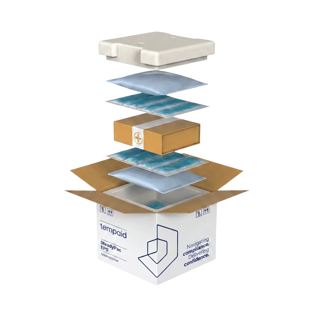 Exploded view of the SteadyPac EPS solution, liner, EPP shell, PCM packs, and corrugated box
