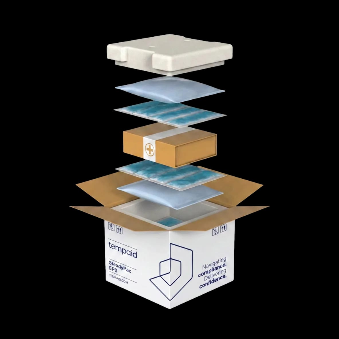 Shipper packed with PCM Mats on every side
