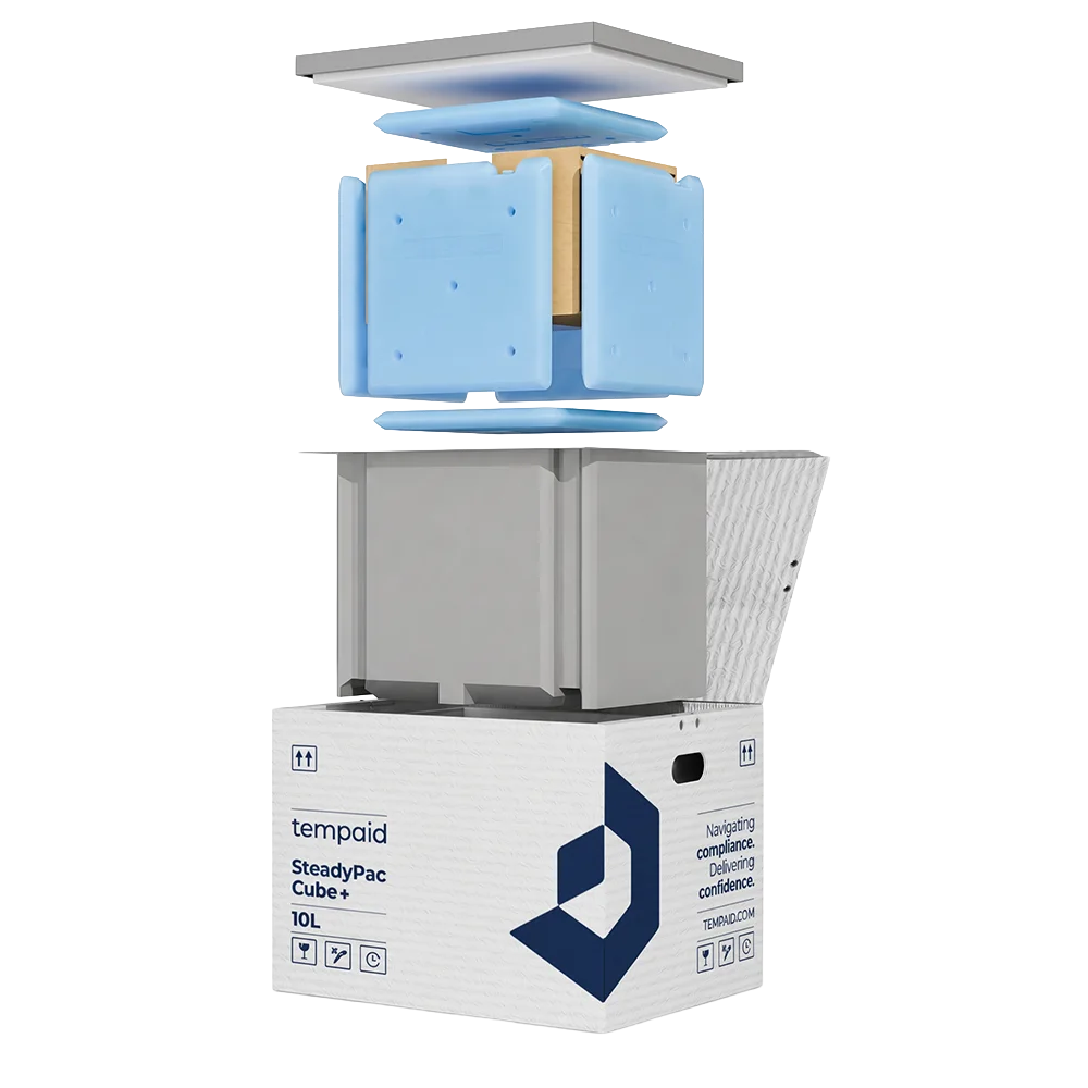 Exploded view of the SteadyPac Cube+, box, tub, VIP panels, lid, and PCM plates